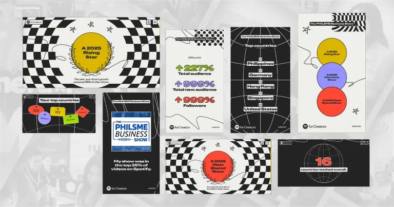 Spotify Creator Year-End 2025 recognition showing PHILSME Business Show rankings for growth, shares, audience reach, and listener engagement across multiple countries.